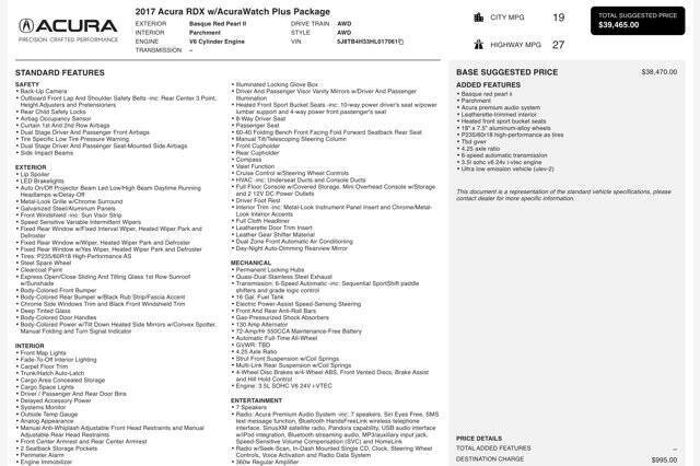 2017 Acura RDX
