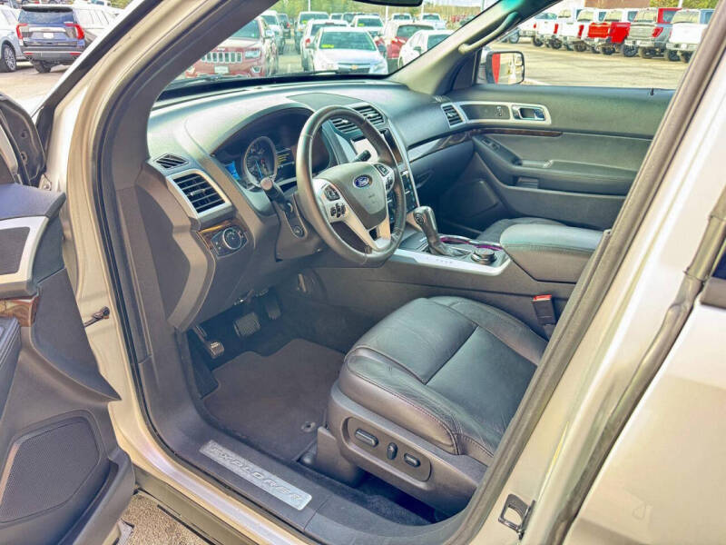 2015 Ford Explorer Limited