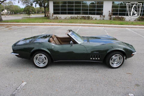 1969 Chevrolet Corvette