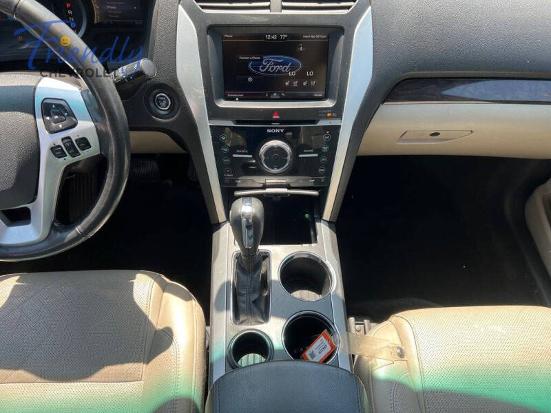 2011 Ford Explorer Limited