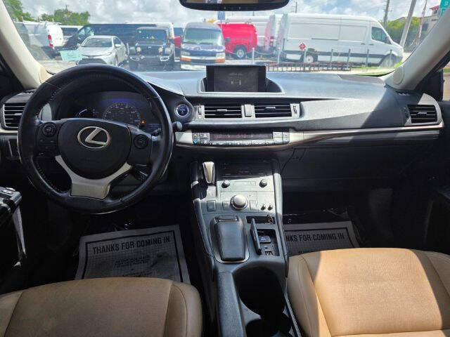 2015 Lexus CT 200h