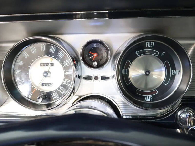 1963 Buick Riviera