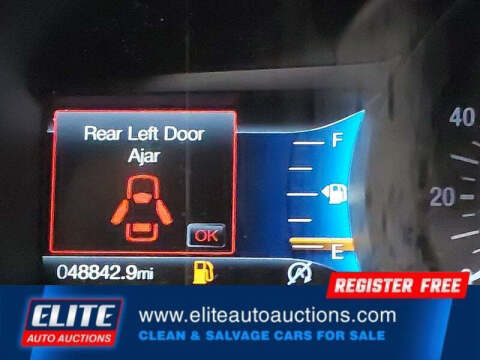 2022 Ford Edge SEL