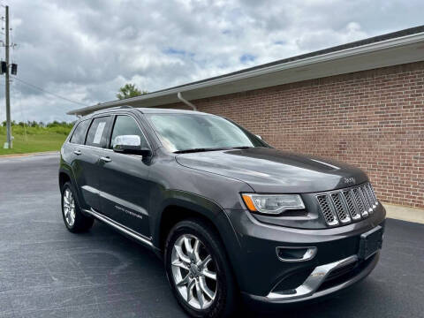 2015 Jeep Grand Cherokee Summit