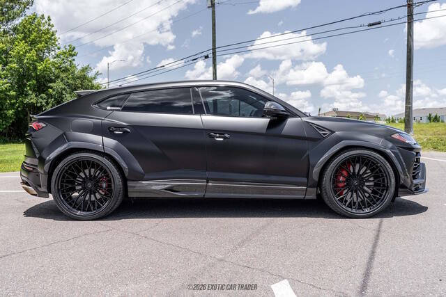 2021 Lamborghini Urus