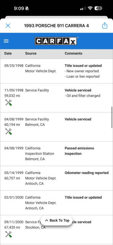 1993 Porsche 911 Carrera 2