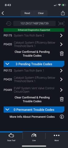 2008 Chevrolet Malibu LTZ