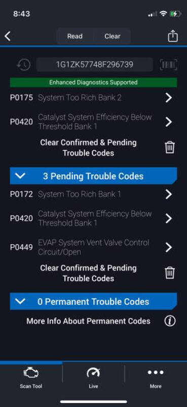 2008 Chevrolet Malibu LTZ