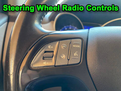 2015 Hyundai Tucson SE