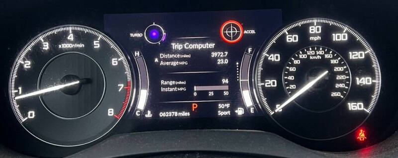 2019 Acura RDX SH-AWD