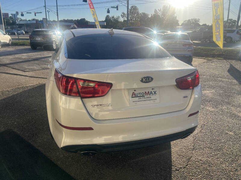 2015 Kia Optima LX