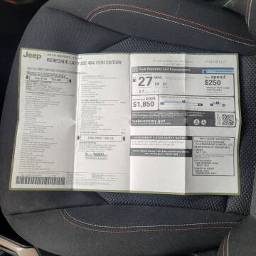 2016 Jeep Renegade Latitude 75th Anniversary