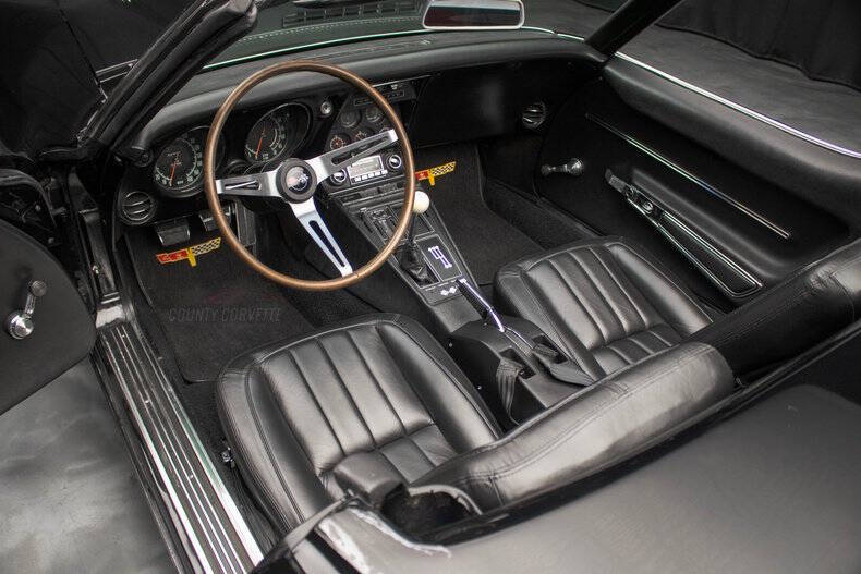 1968 Chevrolet Corvette