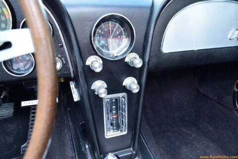 1965 Chevrolet Corvette