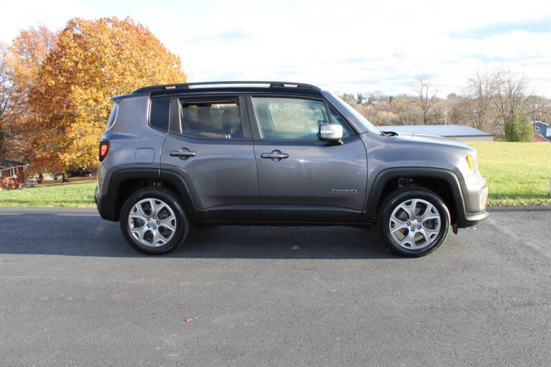2020 Jeep Renegade Limited