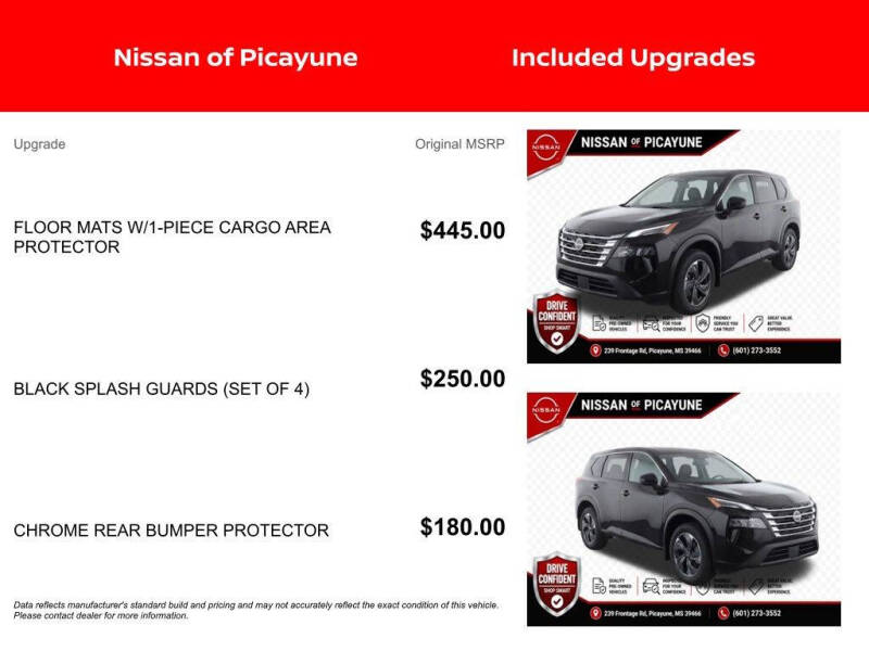 2024 Nissan Rogue SV