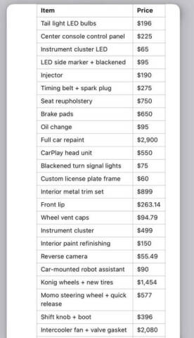 1991 Mazda MX-5 Miata