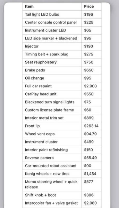 1991 Mazda MX-5 Miata