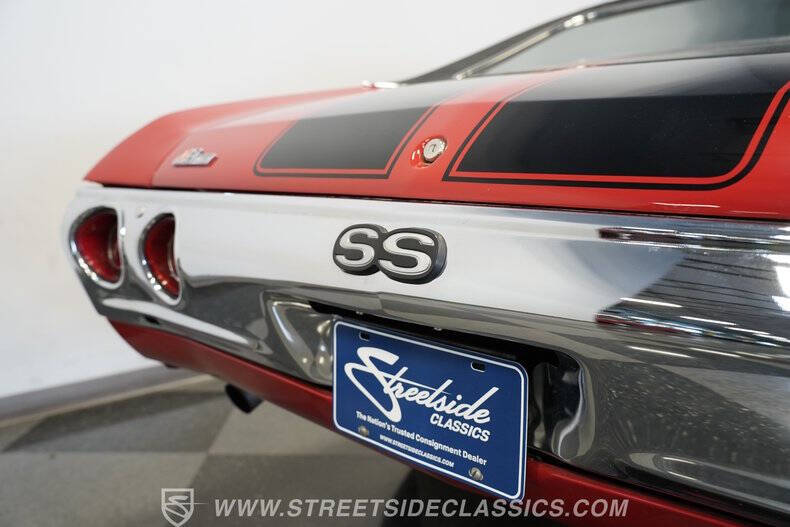 1971 Chevrolet Chevelle