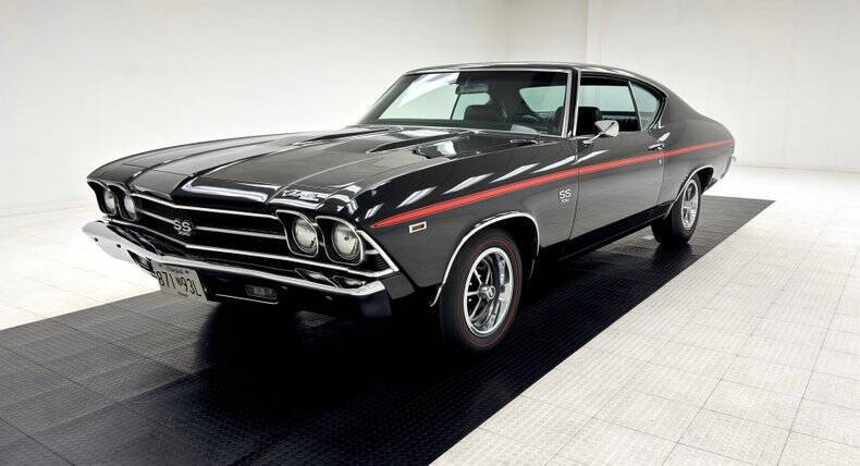 1969 Chevrolet Malibu