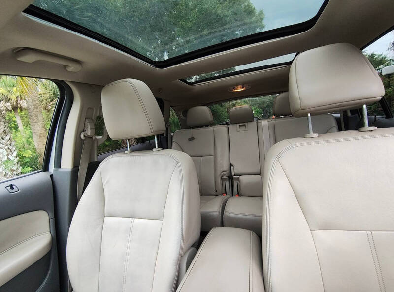 2011 Ford Edge Limited