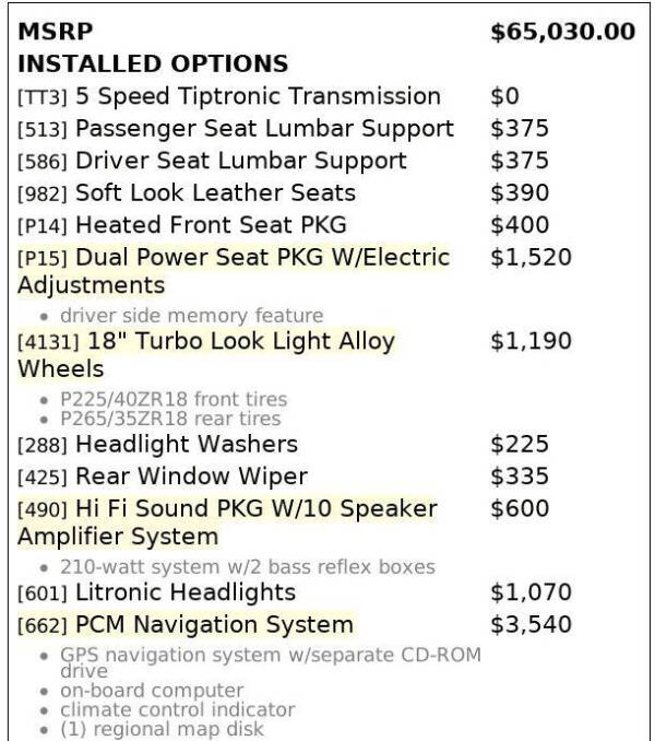 1999 Porsche 911 Carrera 4