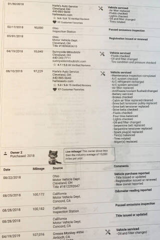 2012 Mitsubishi Outlander Sport ES
