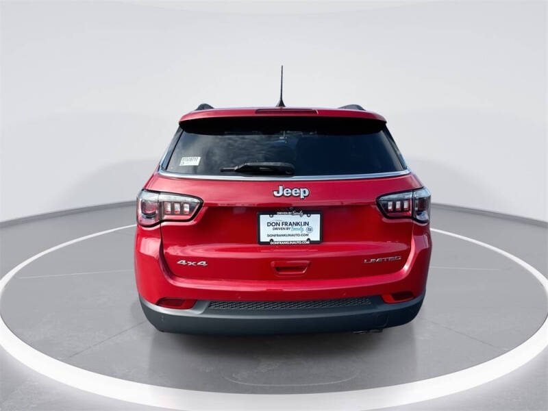 2021 Jeep Compass Limited