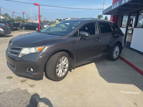 2015 Toyota Venza LE