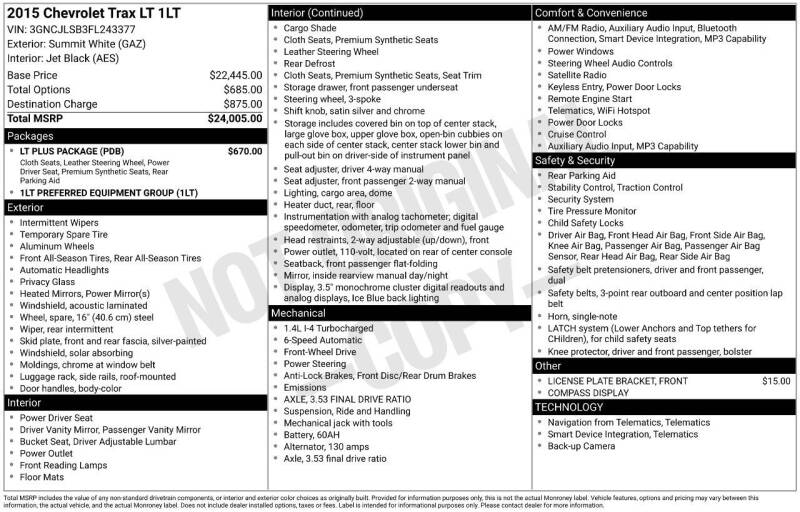 2015 Chevrolet Trax LT