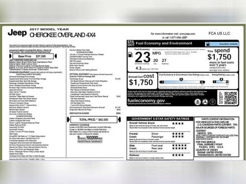 2017 Jeep Cherokee Overland