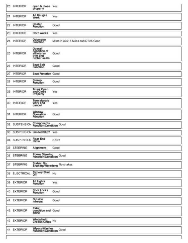 2006 Chevrolet Corvette
