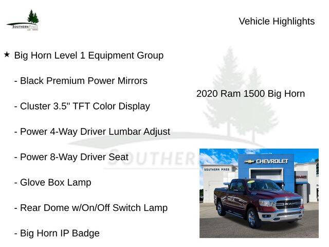 2020 RAM 1500