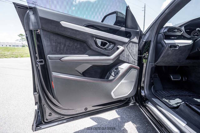 2021 Lamborghini Urus