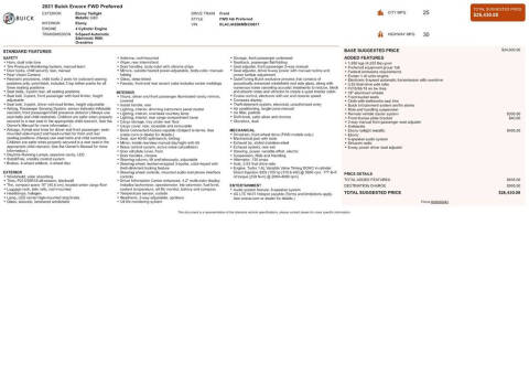 2021 Buick Encore Preferred