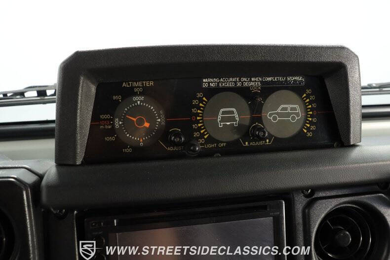 1987 Toyota Land Cruiser