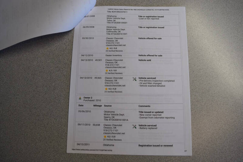 1992 Chevrolet Corvette