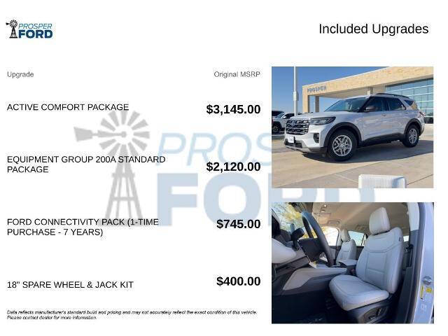 2026 Ford Explorer Active