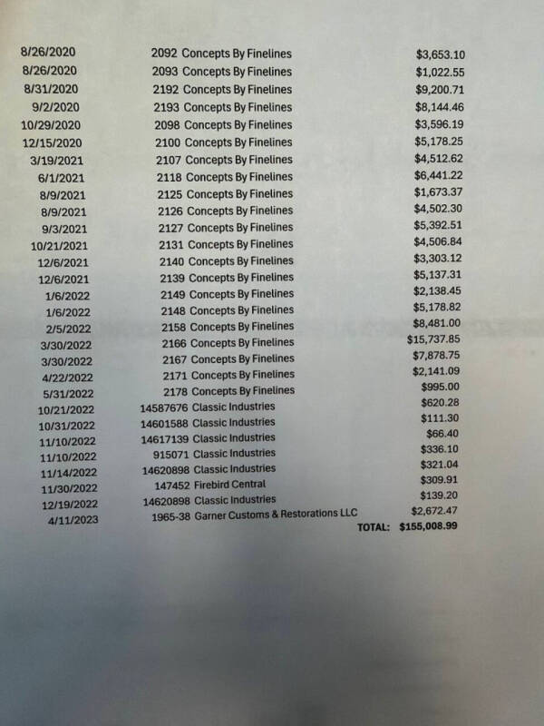 1968 Pontiac Firebird