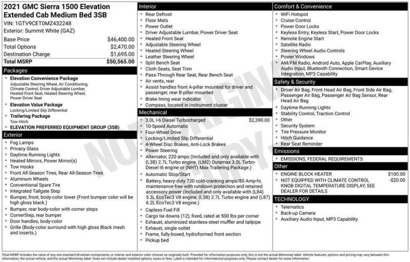 2021 GMC Sierra 1500 Elevation