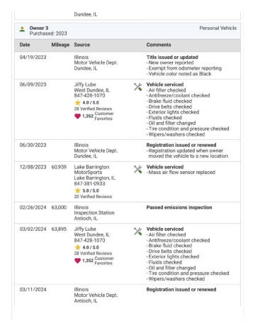 1997 Mercedes-Benz E-Class E 420