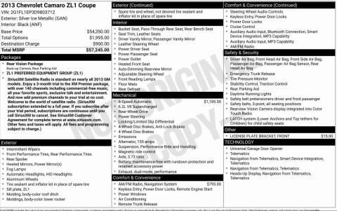 2013 Chevrolet Camaro ZL1