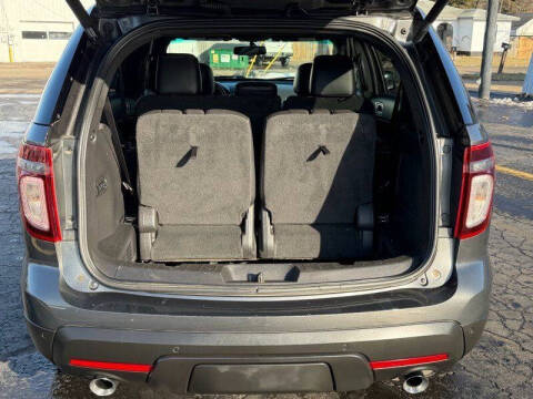 2015 Ford Explorer Sport