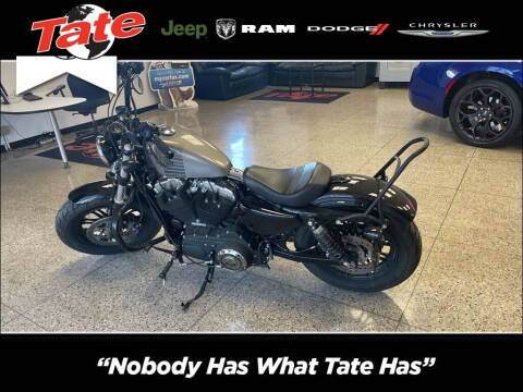 2016 Harley-Davidson Sportster