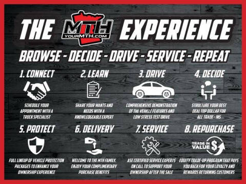 2019 Dodge Journey SE Value Package