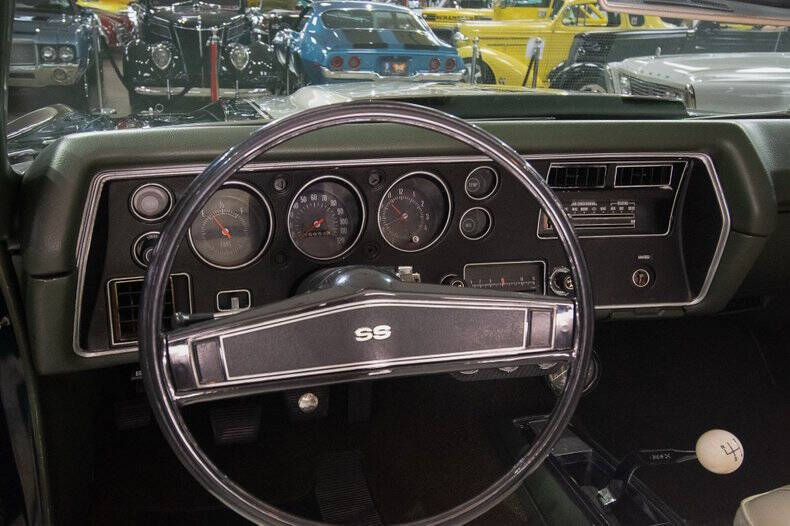 1971 Chevrolet Chevelle