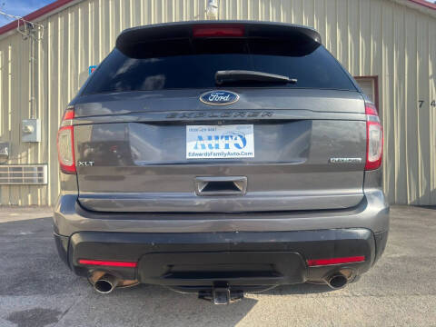 2015 Ford Explorer XLT