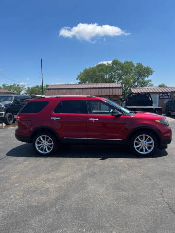 2015 Ford Explorer XLT