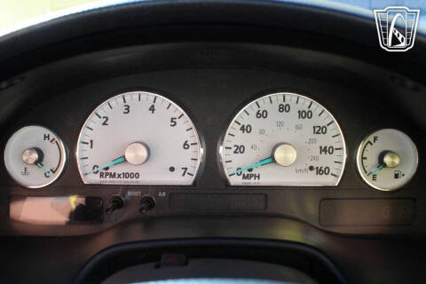 2004 Ford Thunderbird Deluxe