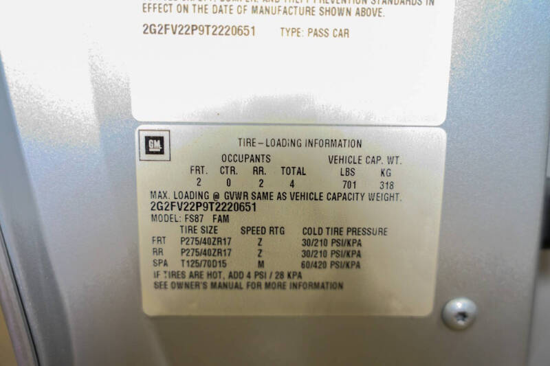 1996 Pontiac Firebird Formula